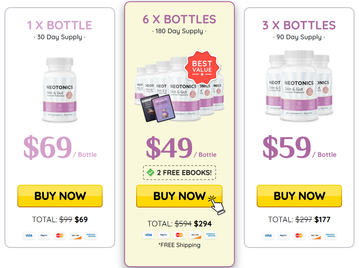 Exclusive Neotonics Discount Package